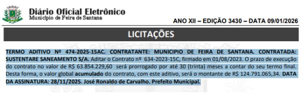 Termo Aditivo do contrato publicado no Diário Oficial 