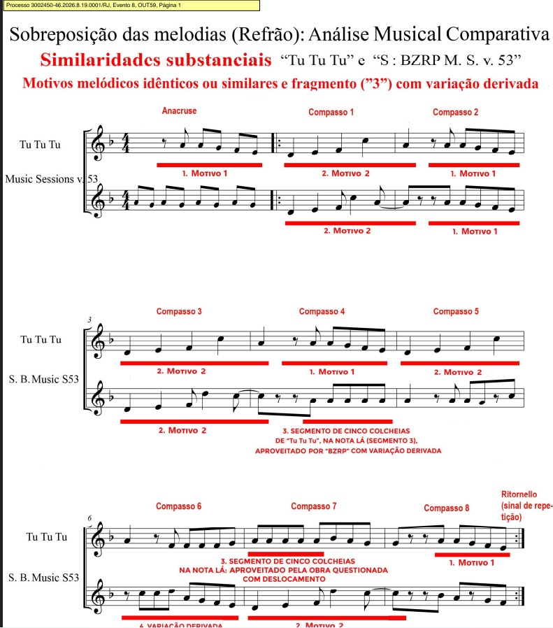 Partitura de análise comparativa das melodias - Trecho do processo