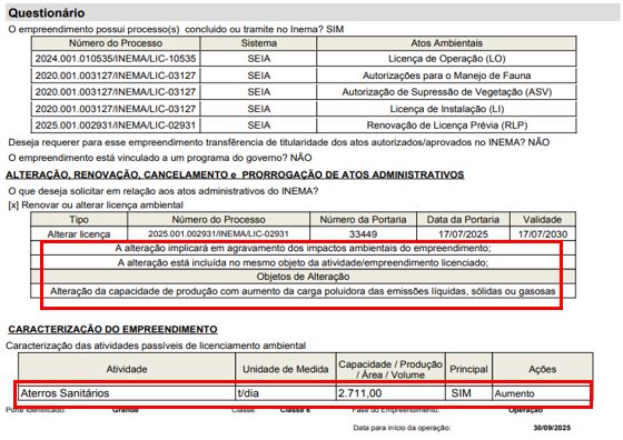 Requerimento ao INEMA