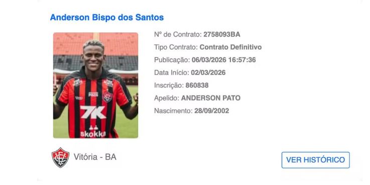 Reprodução/CBF