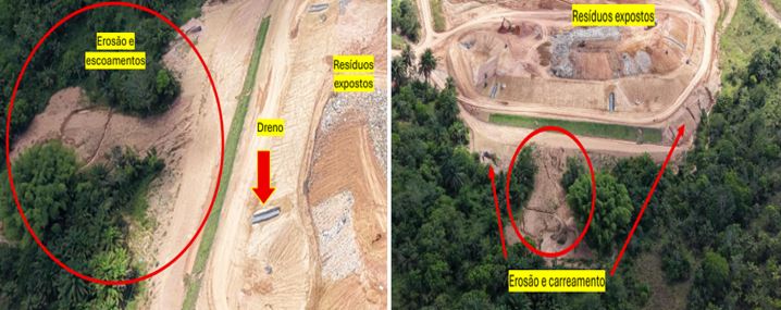 Imagens aéreas/Relatório/Ação Ambiental