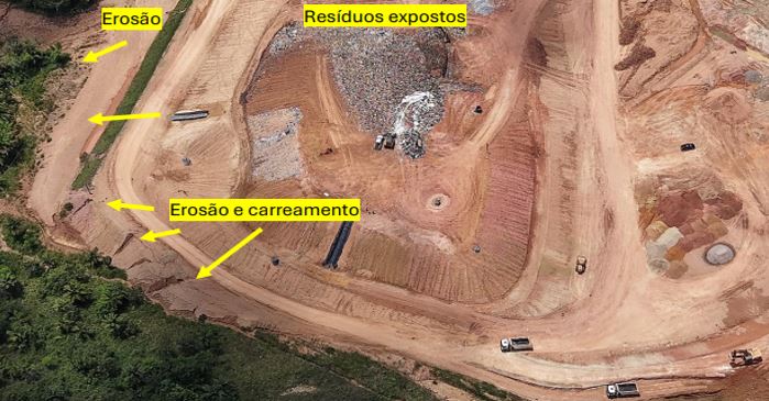 Imagens aéreas/Relatório/Ação Ambiental