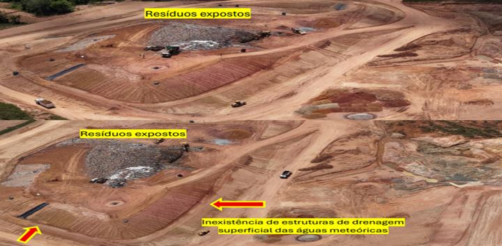 Imagens aéreas/Relatório/Ação Ambiental