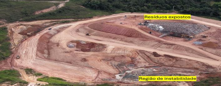 Imagens aéreas/Relatório/Ação Ambiental