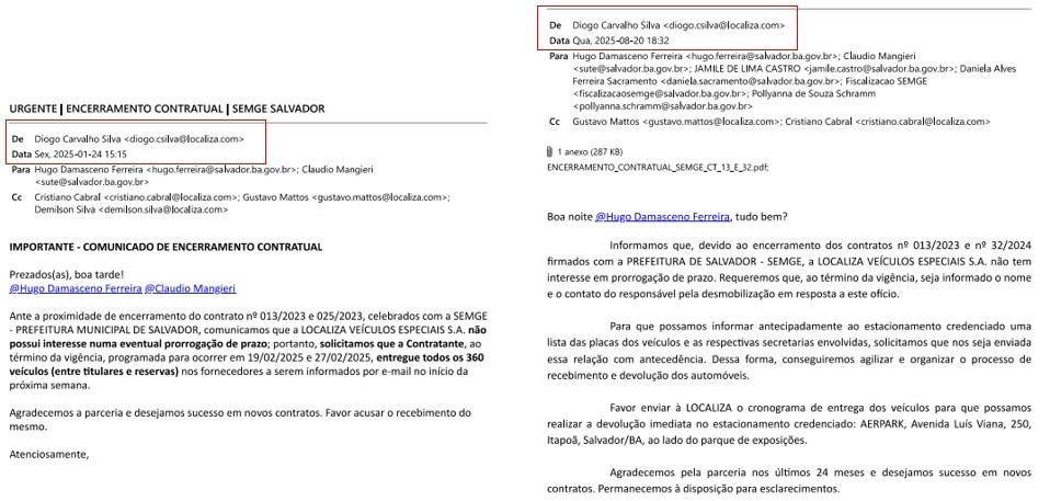 Encaminhamentos da notificação 