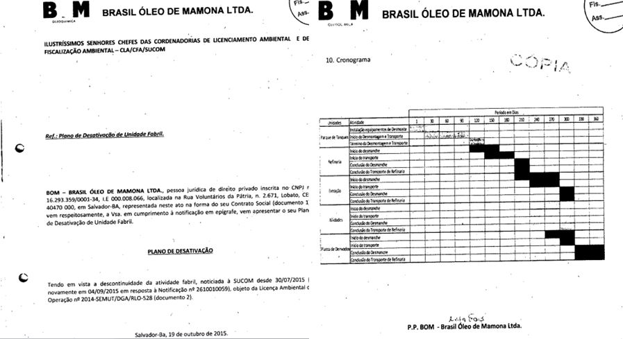 Plano de Desativação 