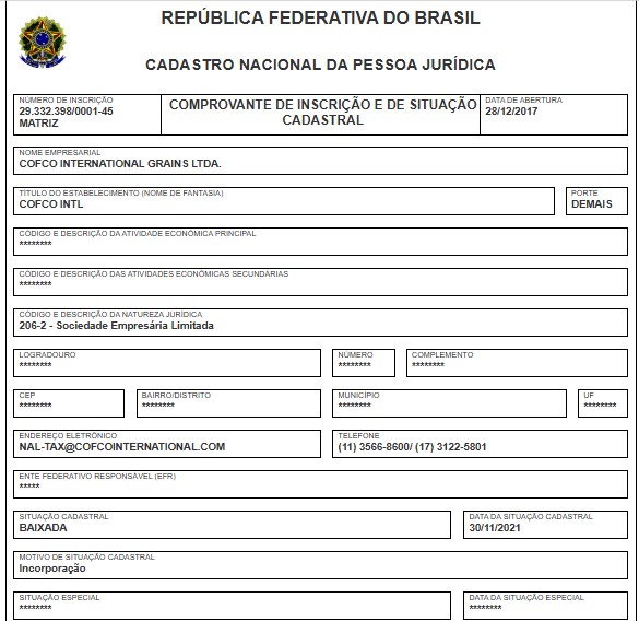 Dados/Receita Federal 