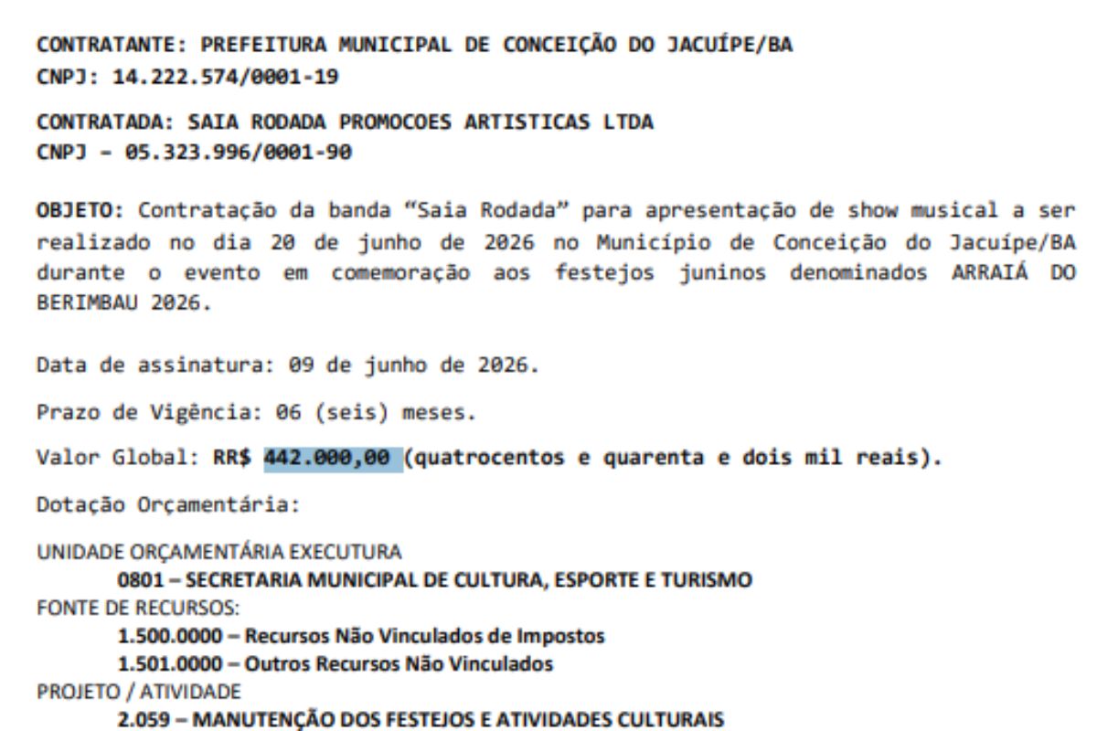 Contratos 