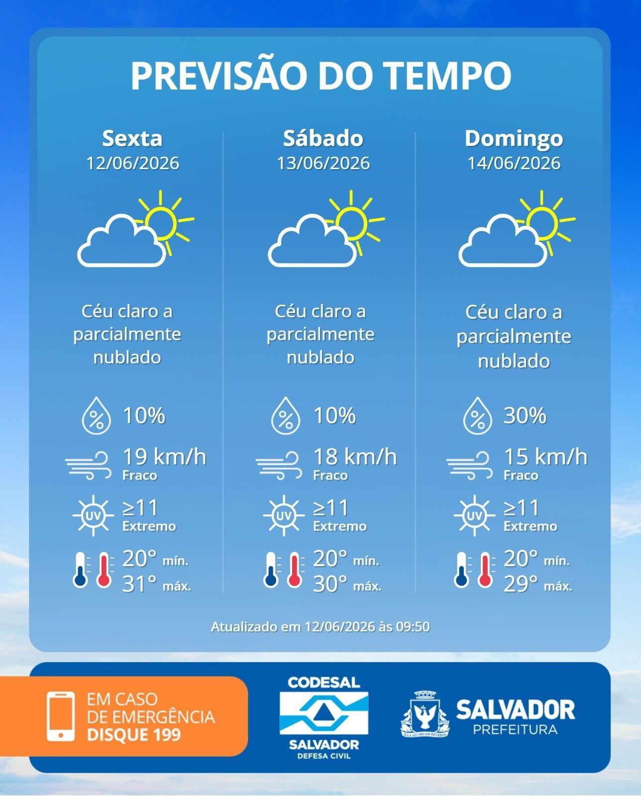 previsao