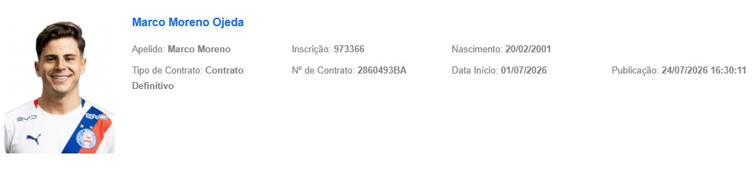 Print de tela do site do BID da CBF