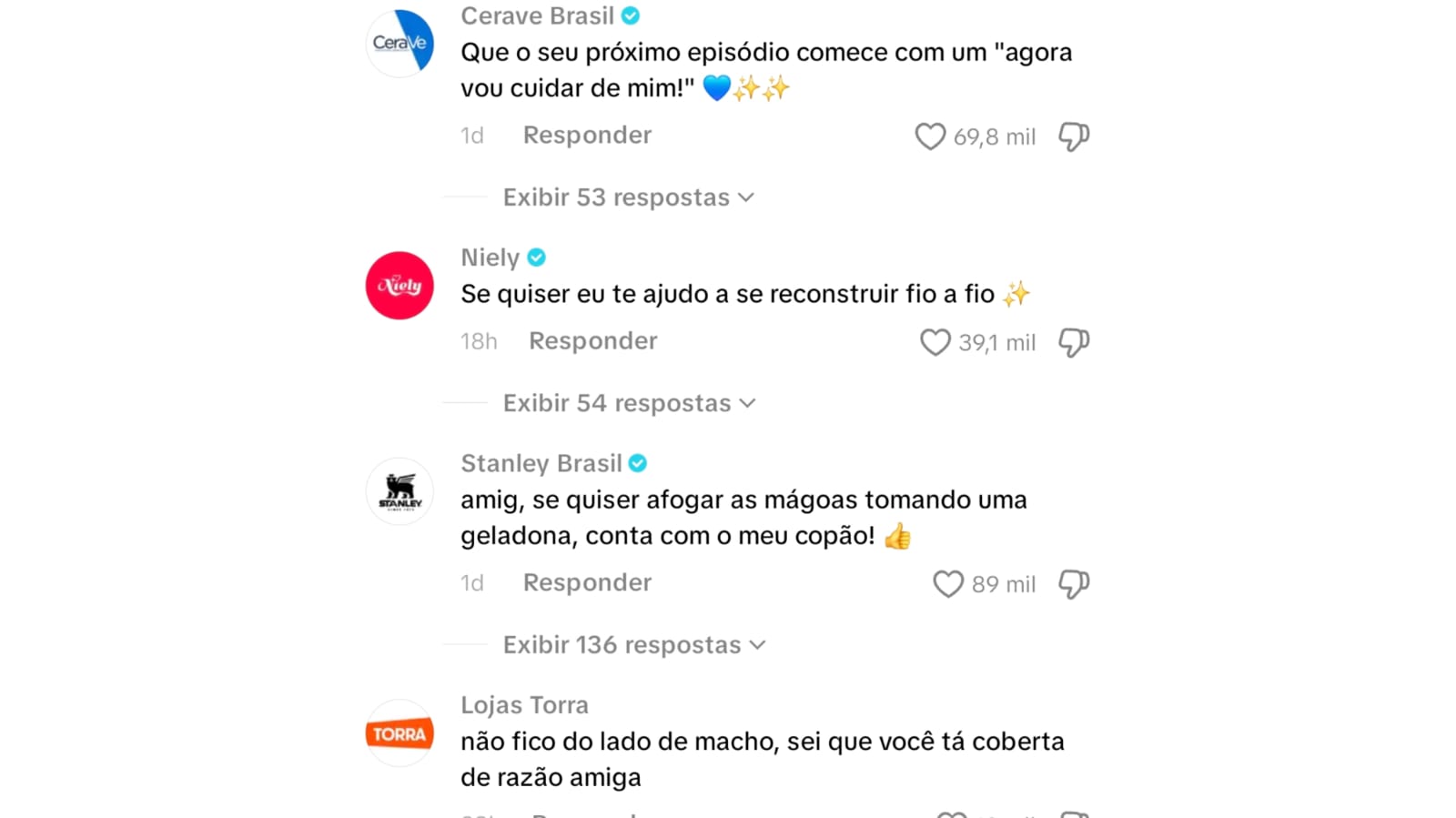 A  linha do tempo do ‘namoro’ entre Netflix e Burger King que viralizou nas redes