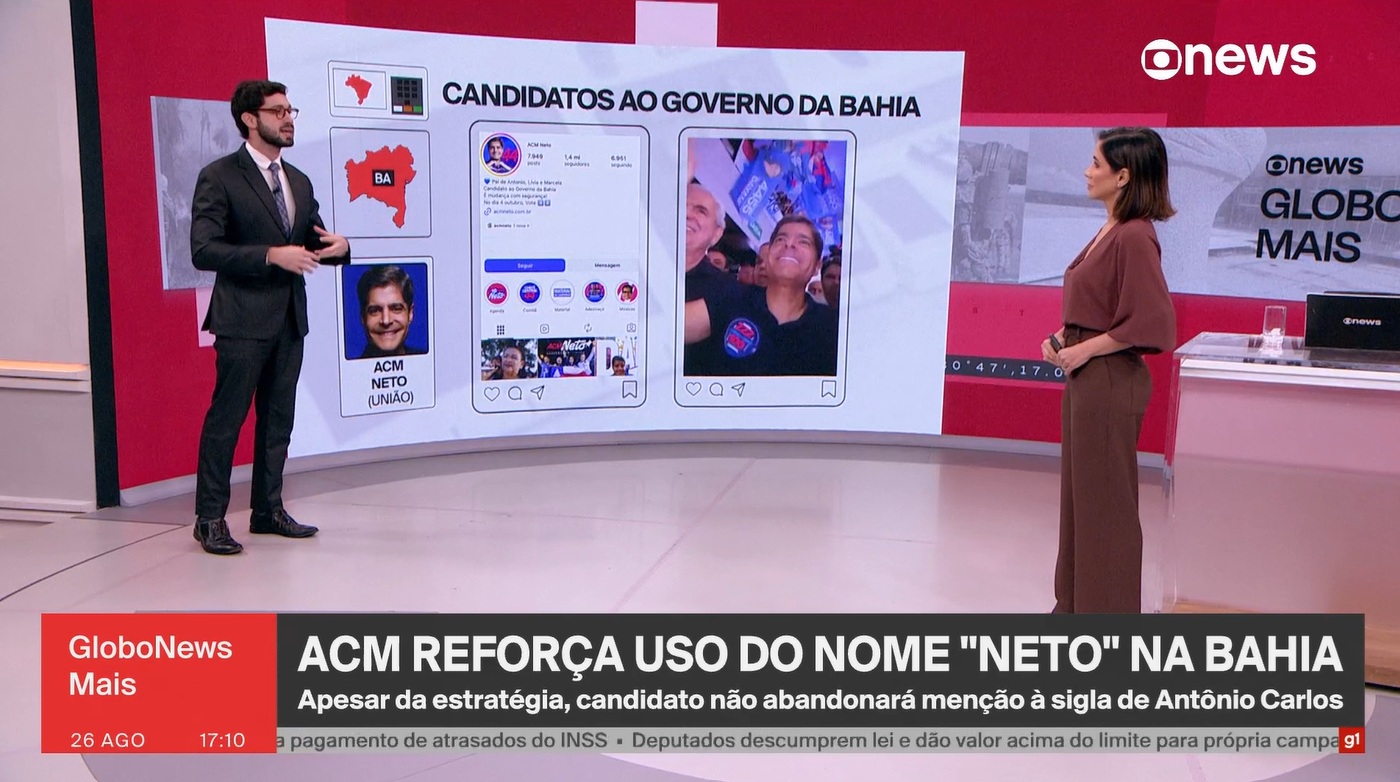 Análise destaca tentativa de ACM de reforçar nome "Neto" na Bahia - QTU Questões do Universo
