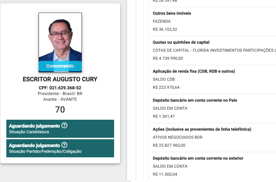 Augusto Cury 