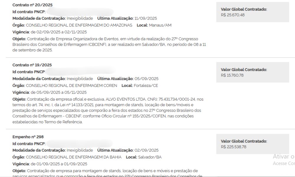 Reprodução | Portal Nacional de Contratações Públicas