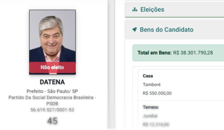 Foto: Reprodução /  TSE