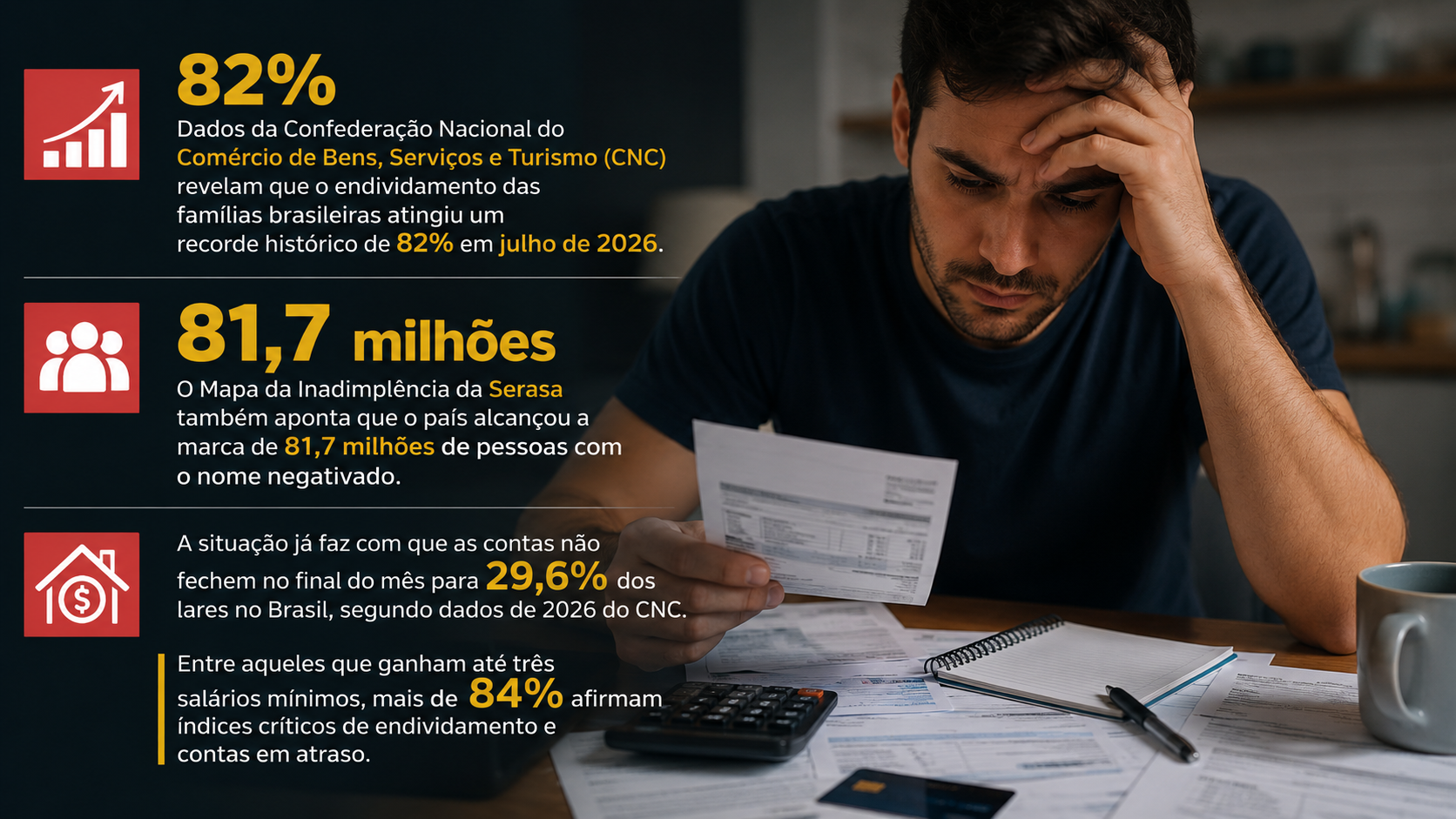 Criado por IA