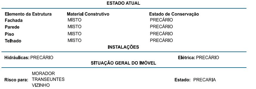 Laudo Codesal