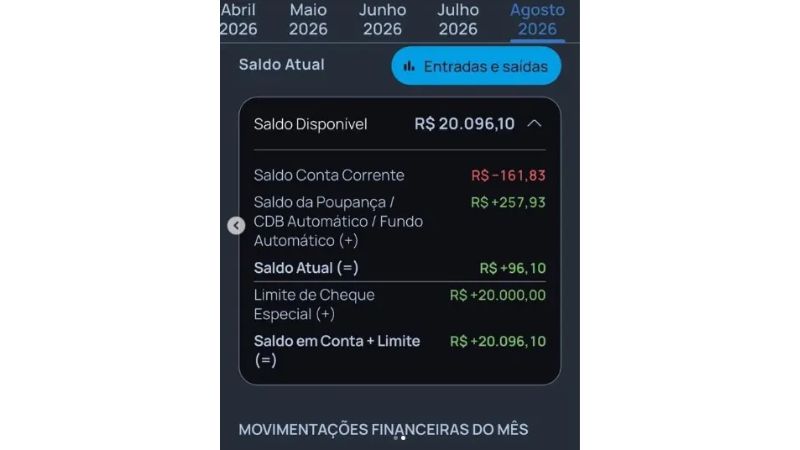 Desembargador mostra saldo de R$ 96 e reclama de salário antes de receber R$ 70 mil: 