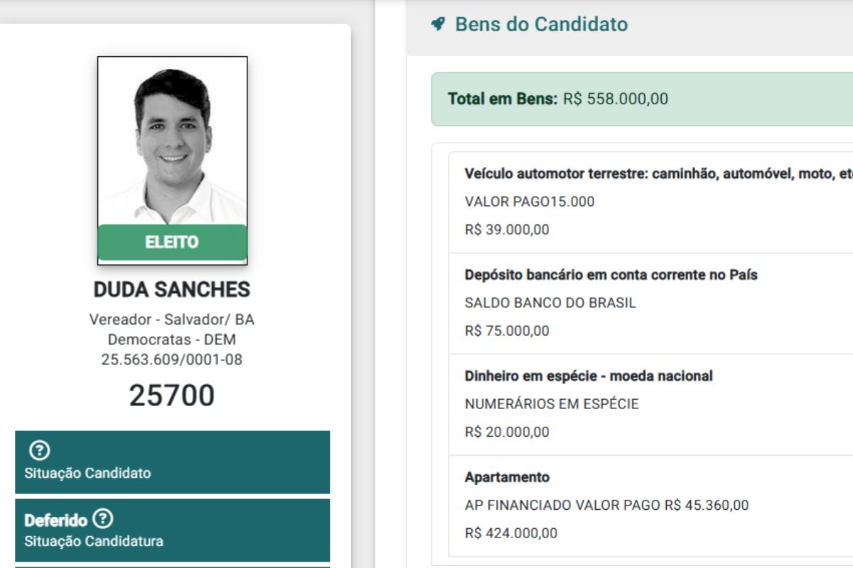 Duda Sanches