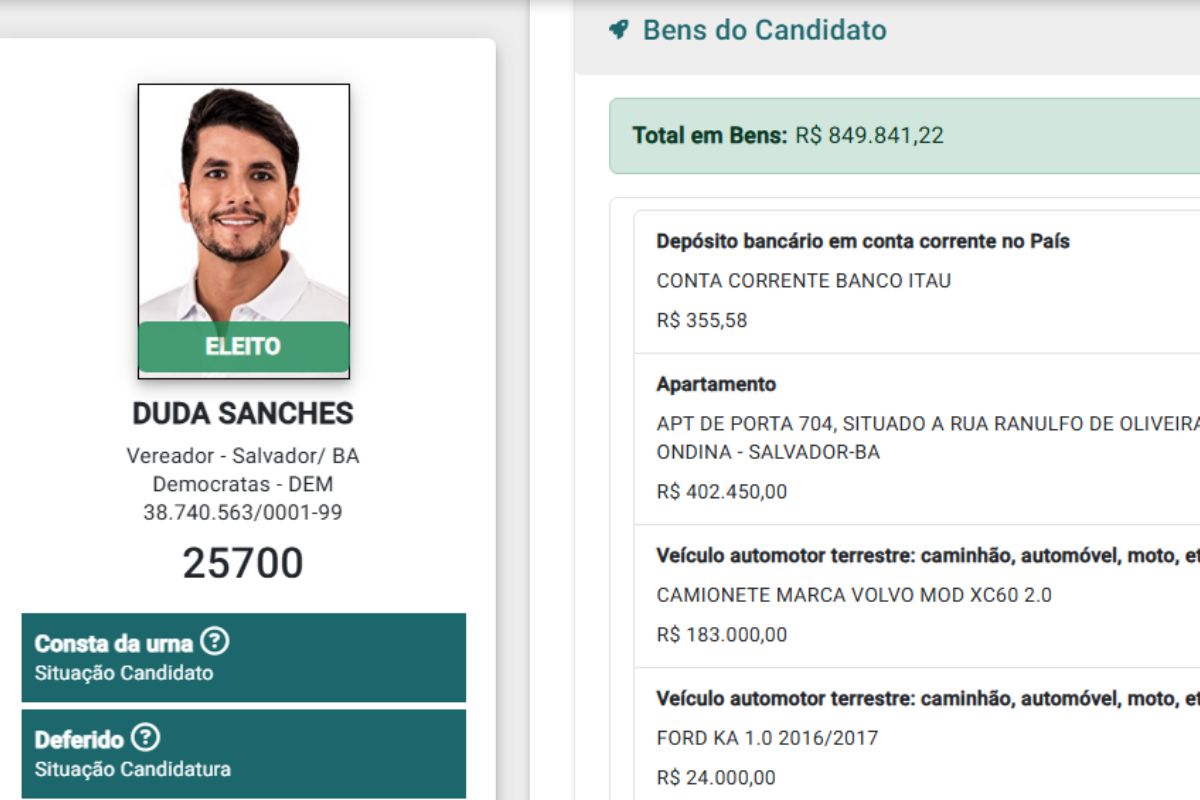Duda Sanches