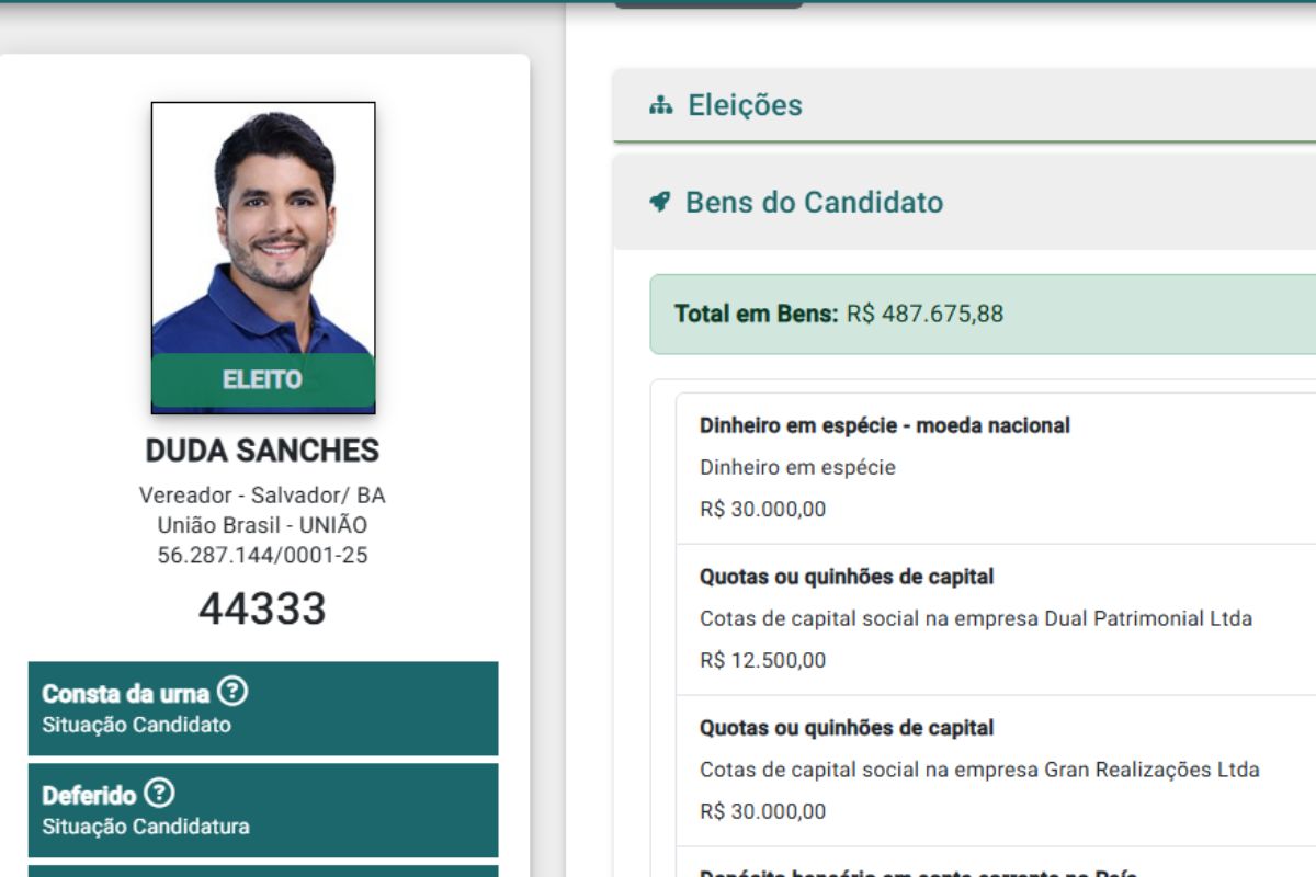 Duda Sanches