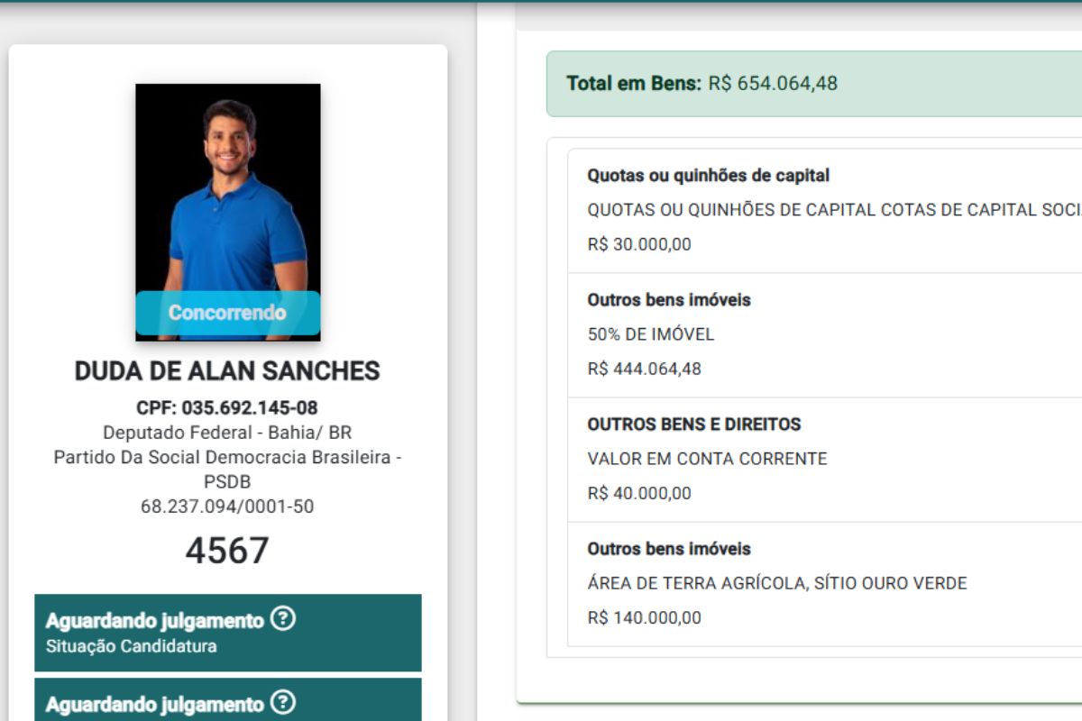 Duda Sanches
