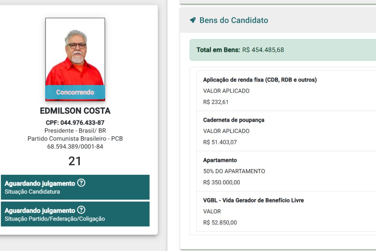Edmilson Costa