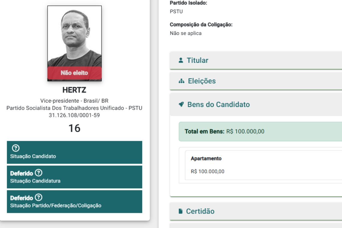 Hertz Dias