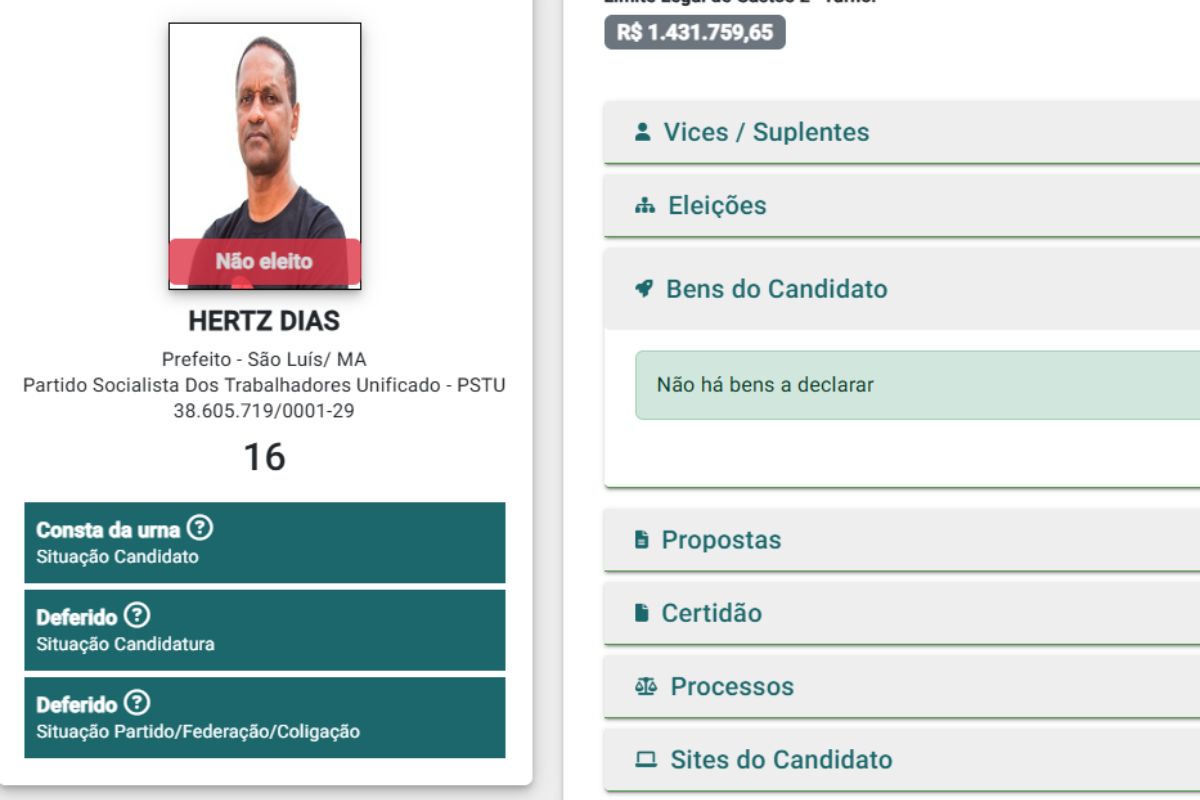 Hertz Dias