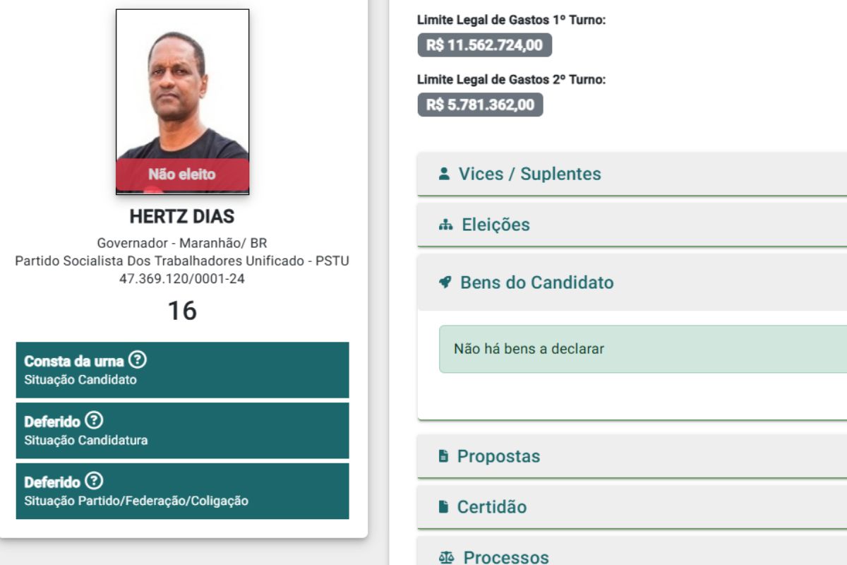 Hertz Dias