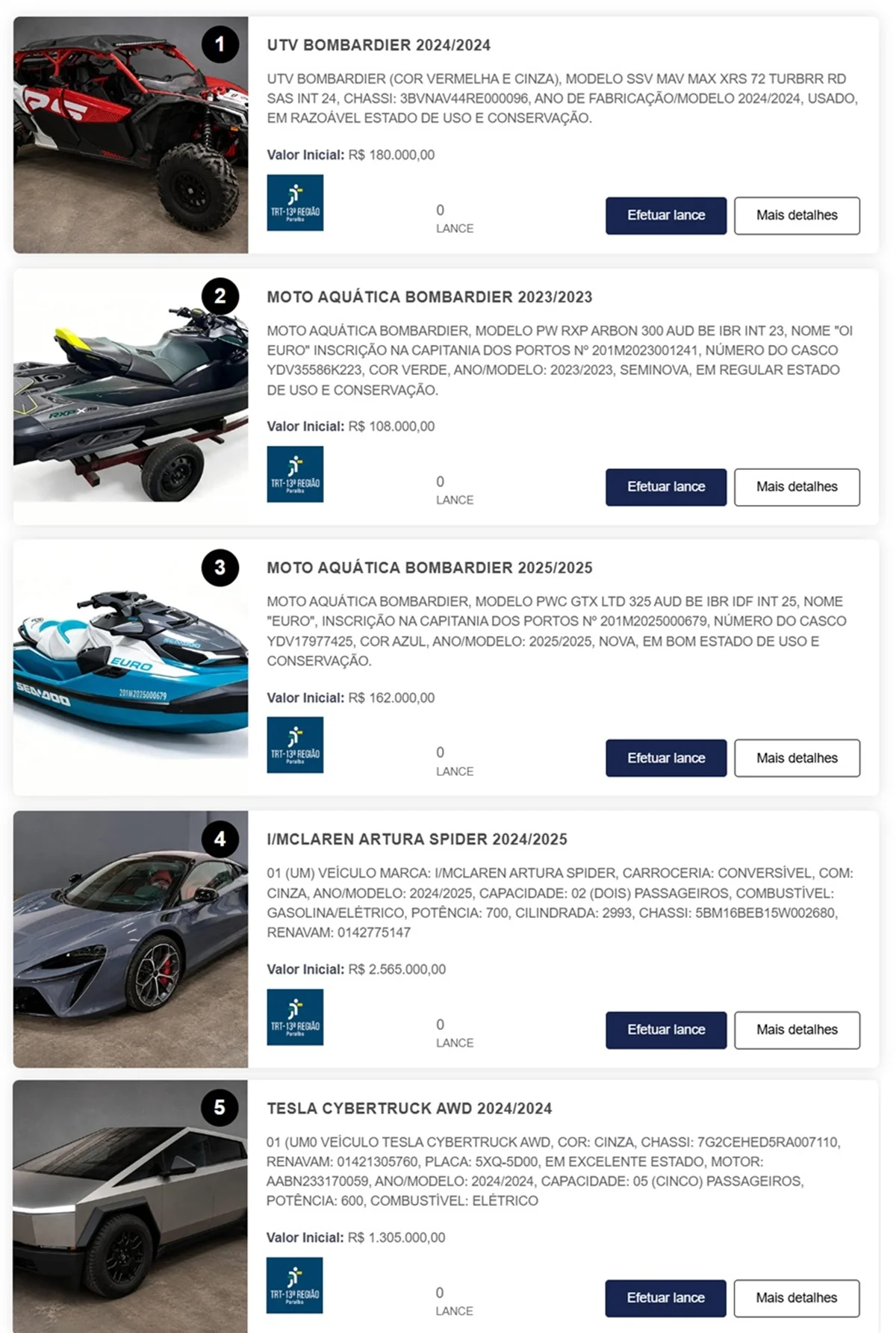 Veículos de luxo de Hytalo Santos