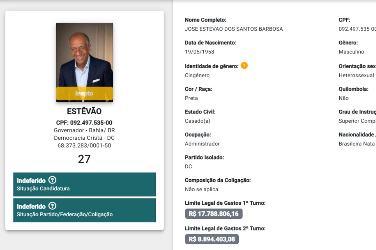 José Estevão