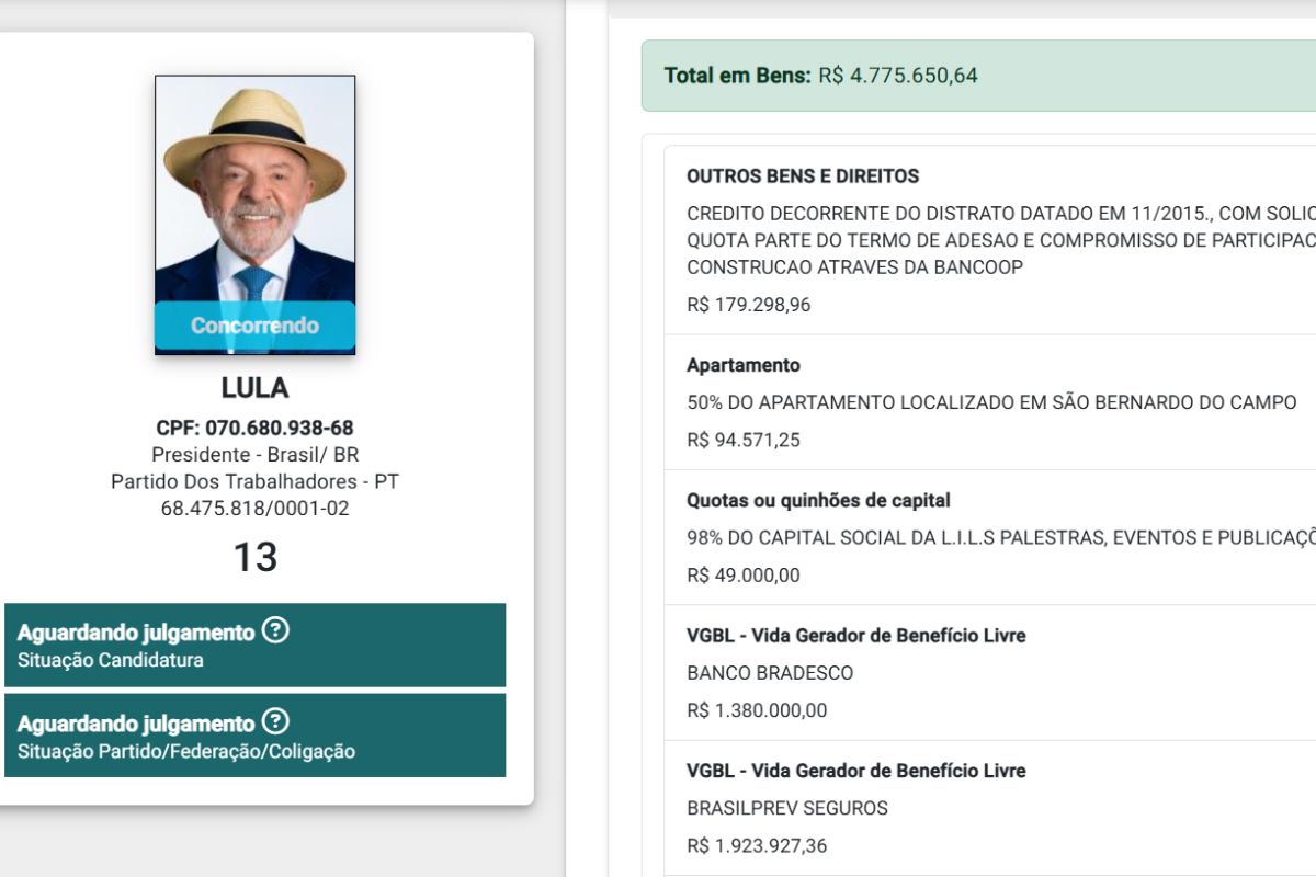 Lula 