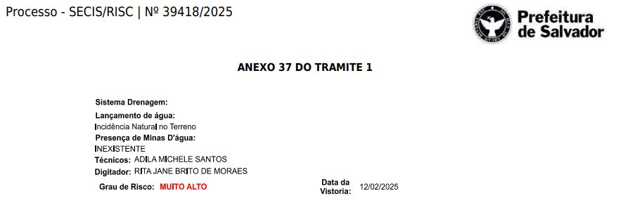Conclusão do laudo da Codesal