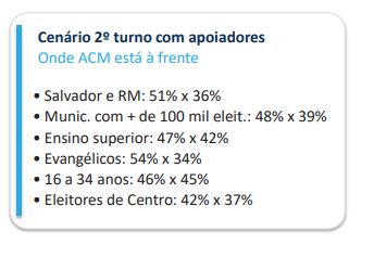 Efeito dos padrinhos políticos