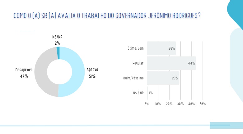 Real Time Big Data