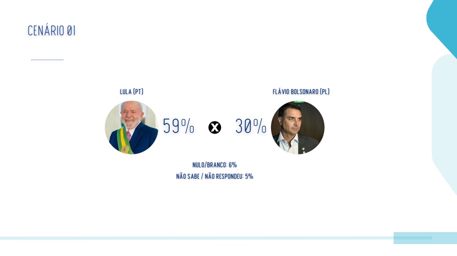 Real Time Big Data