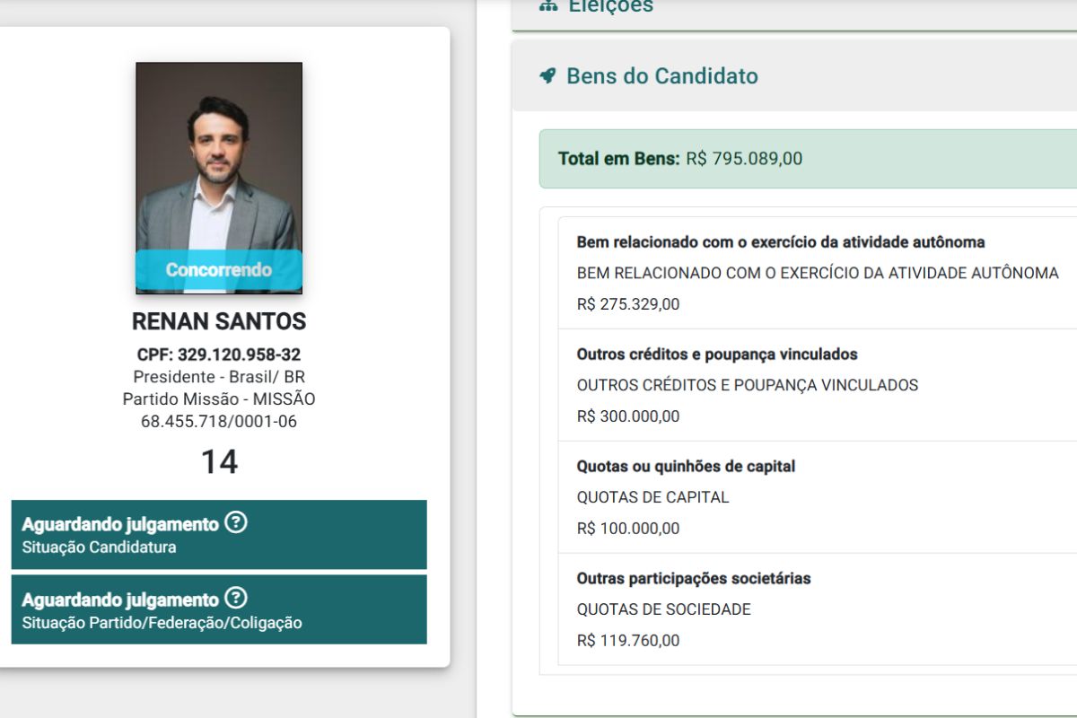 RENAN SANTOS 