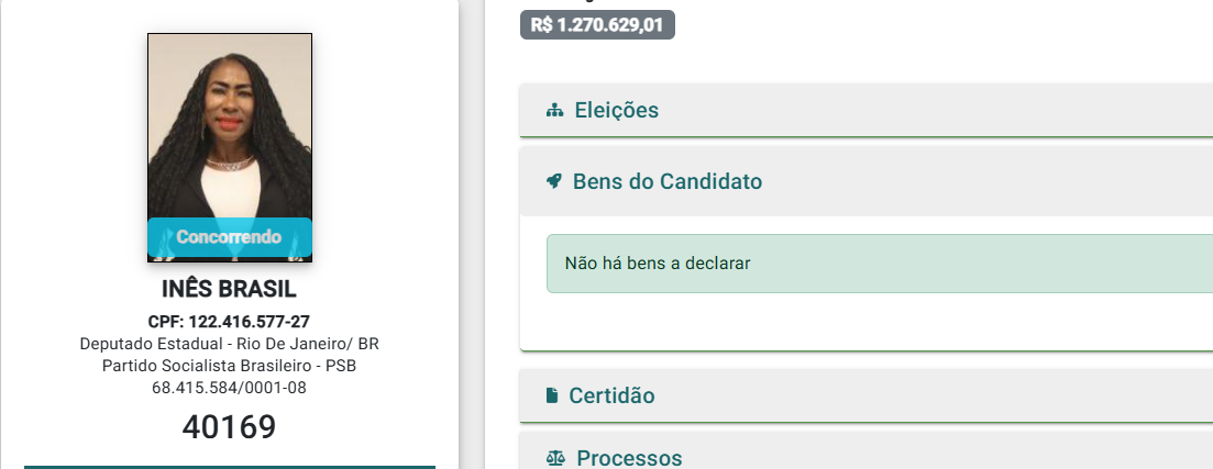 Inês Brasil