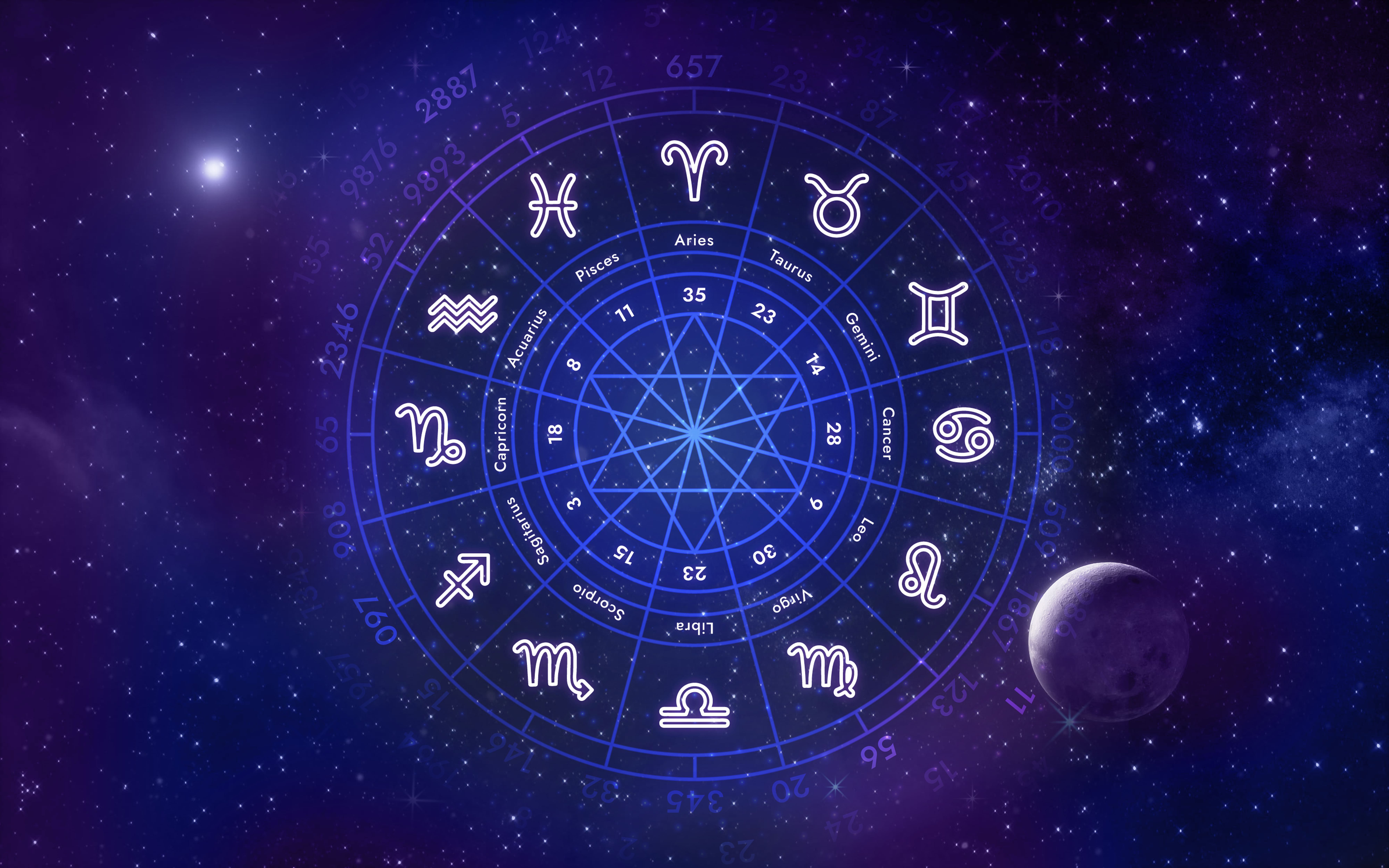 Os 6 signos mais cautelosos do zodíaco: Será que o seu é um deles? - QTU Questões do Universo