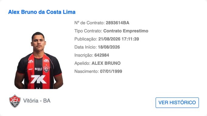 Reprodução | BID-CBF
