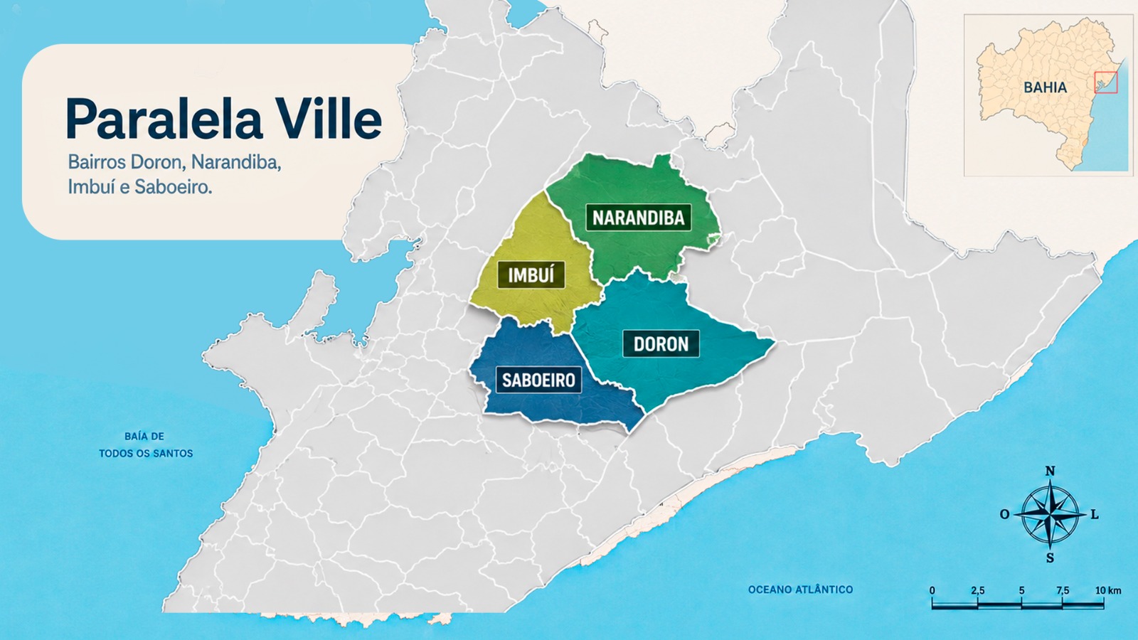 Novo bairro