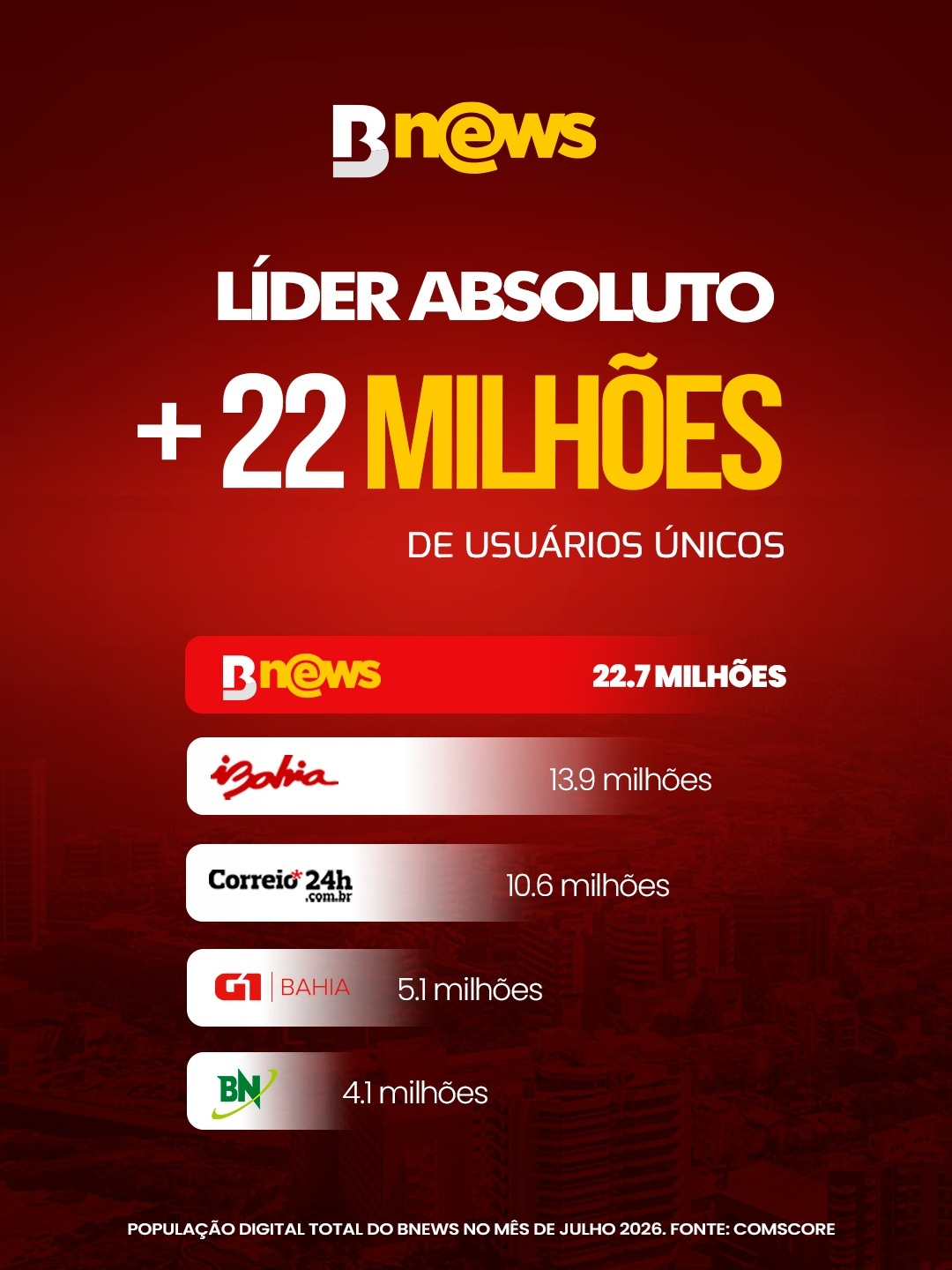 BNews