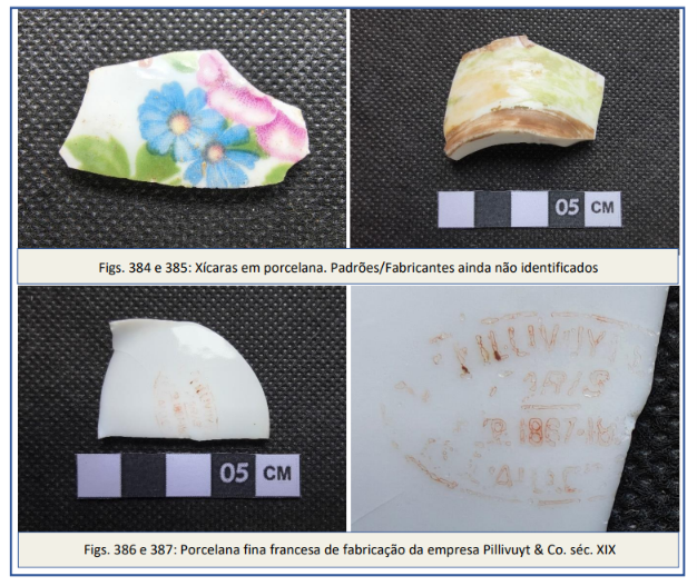 Vestígios históricos encontrados nas escavações da futura Estação Campo Grande | Foto: relatório CTB 