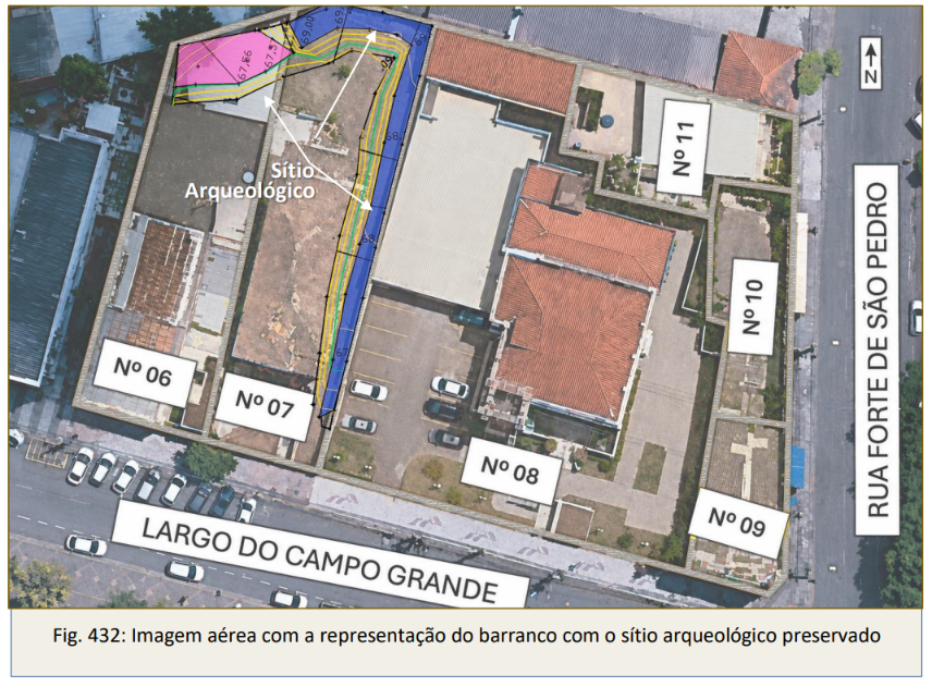 Local do sítio arqueológico entre o Forte de São Pedro e o Largo do Campo Grande | Foto: relatório CTB