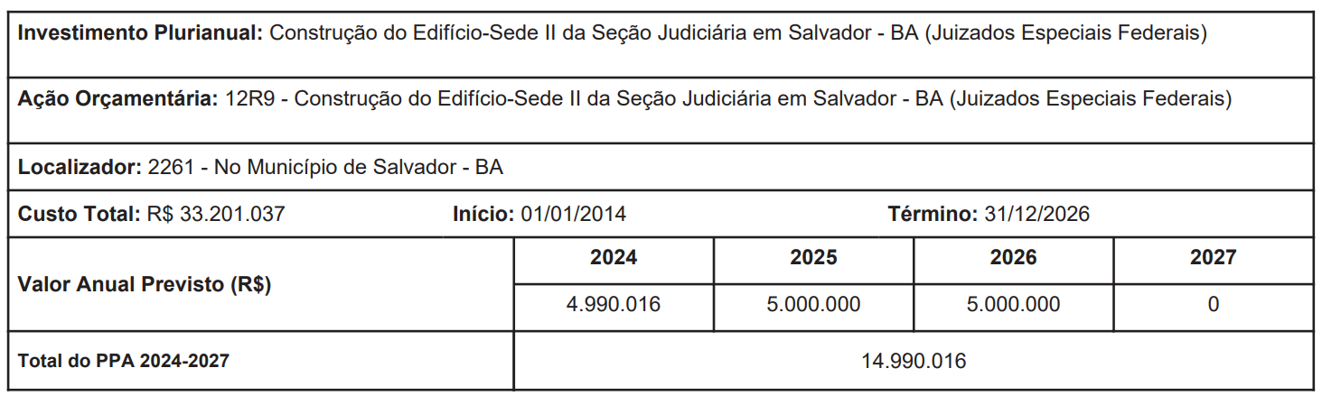 BNews