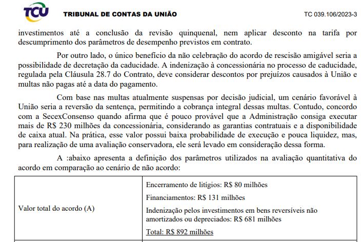 Decisão TCU