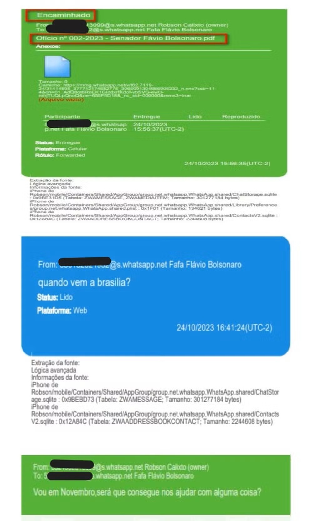 Flávio Bolsonaro destinou quase R$ 200 mil a projeto ligado a miliciano condenado no caso Marielle