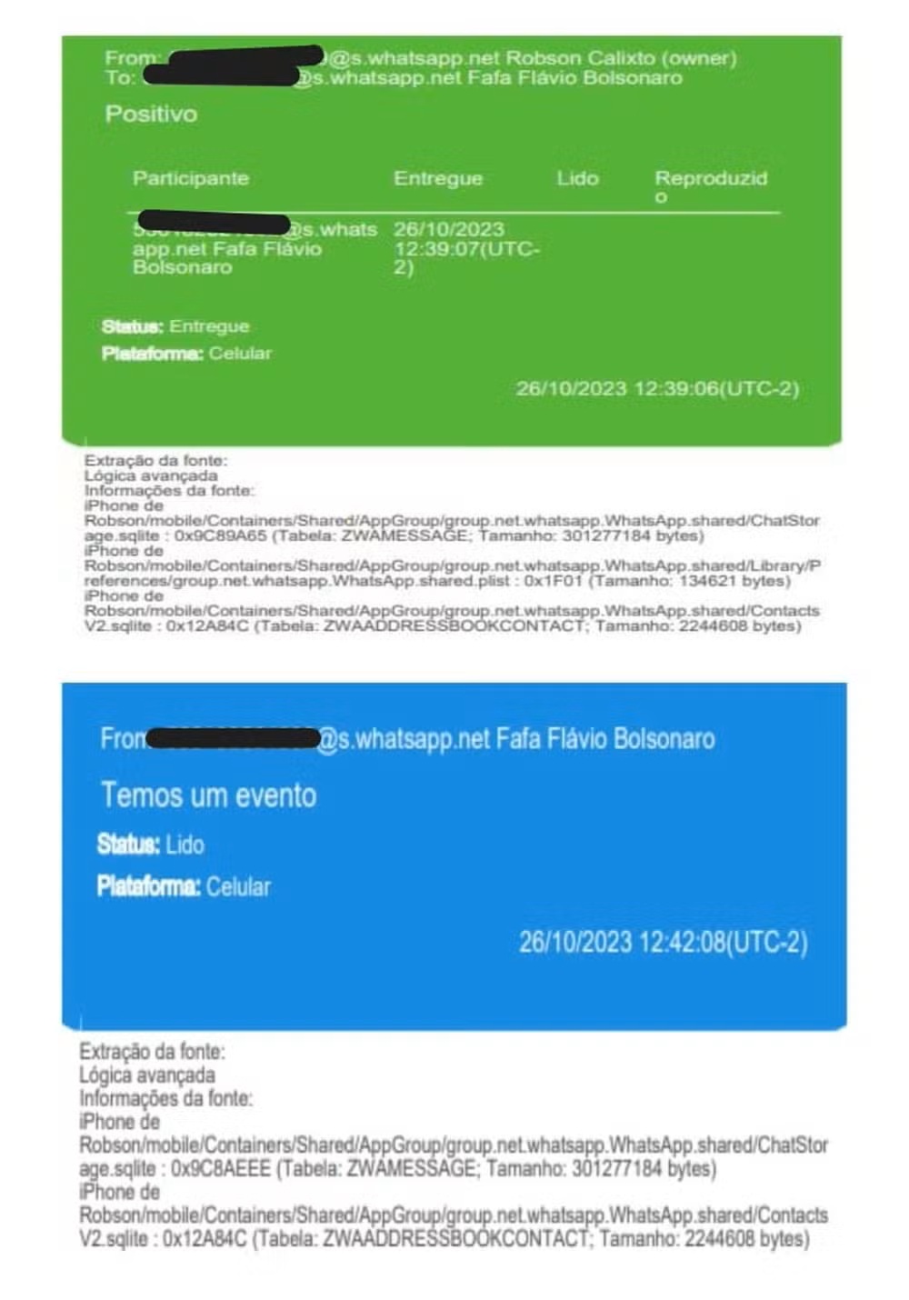 Flávio Bolsonaro destinou quase R$ 200 mil a projeto ligado a miliciano condenado no caso Marielle