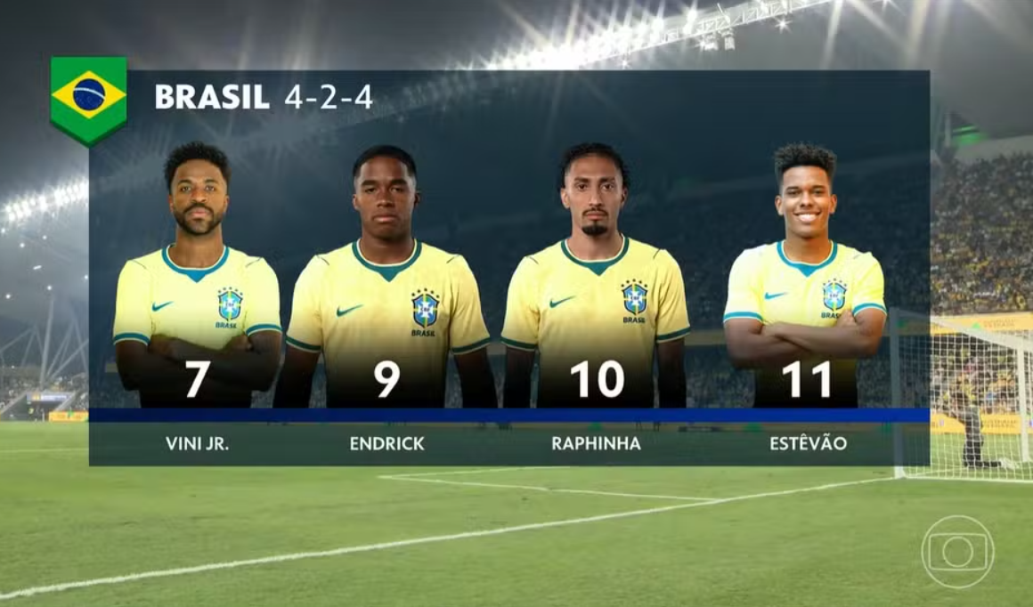fotos dos jogadores
